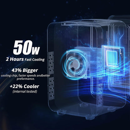 KILIG Frio Portable Mini Fridge 10 Litre with cooler and Warmer Function, Skincare Fridge for Bedroom, Thermoelectric Cooler and Warmer Small Refrigerators for Drinks, Office, Car, White