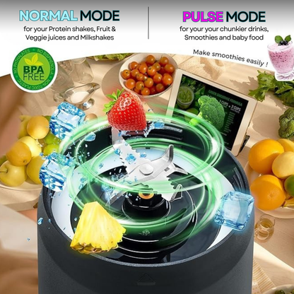 Kilig BL-02BT Portable Blender